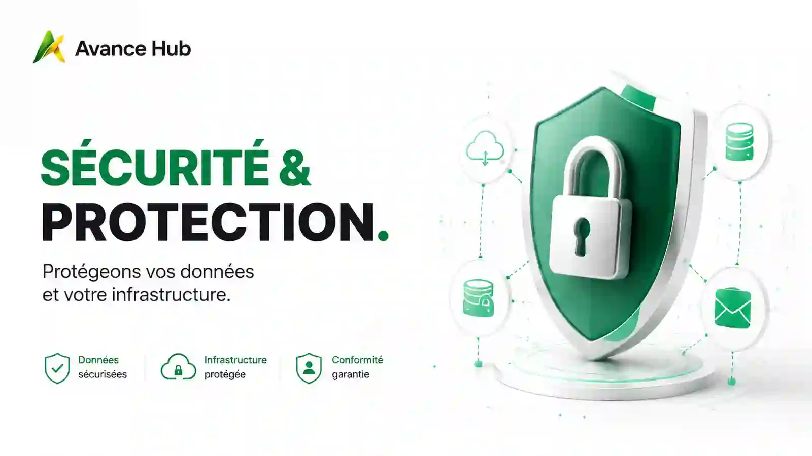 Durcissement de la sécurité et conformité Avance Hub