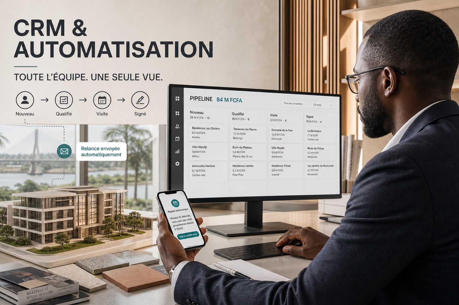 CRM et automatisation Avance Hub