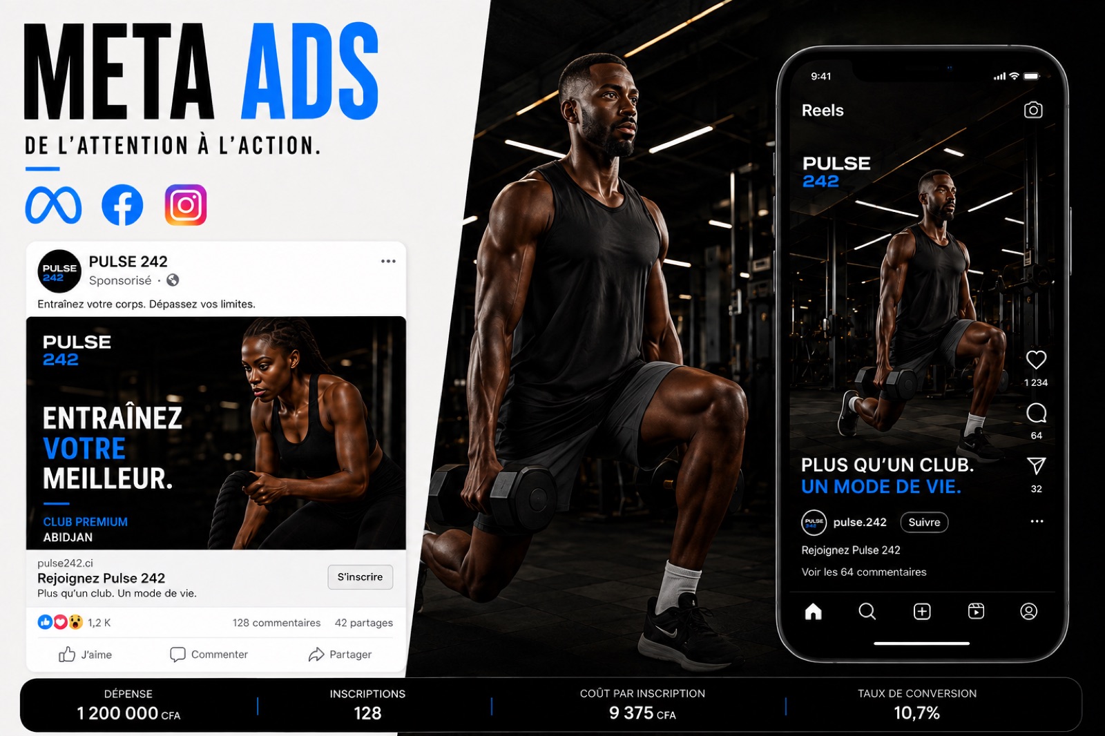 Campagne Meta Ads Avance Hub
