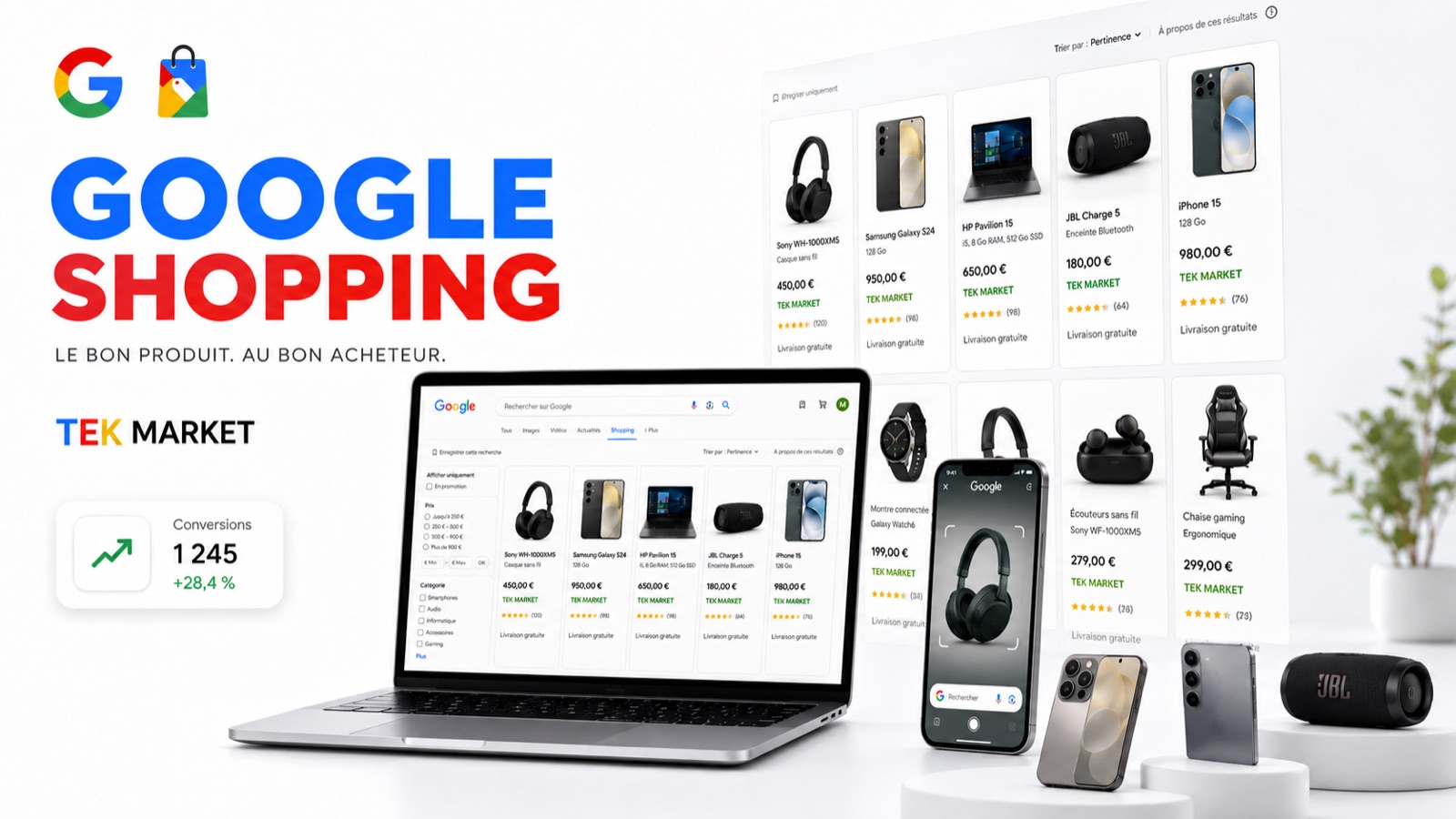 Google Shopping Avance Hub
