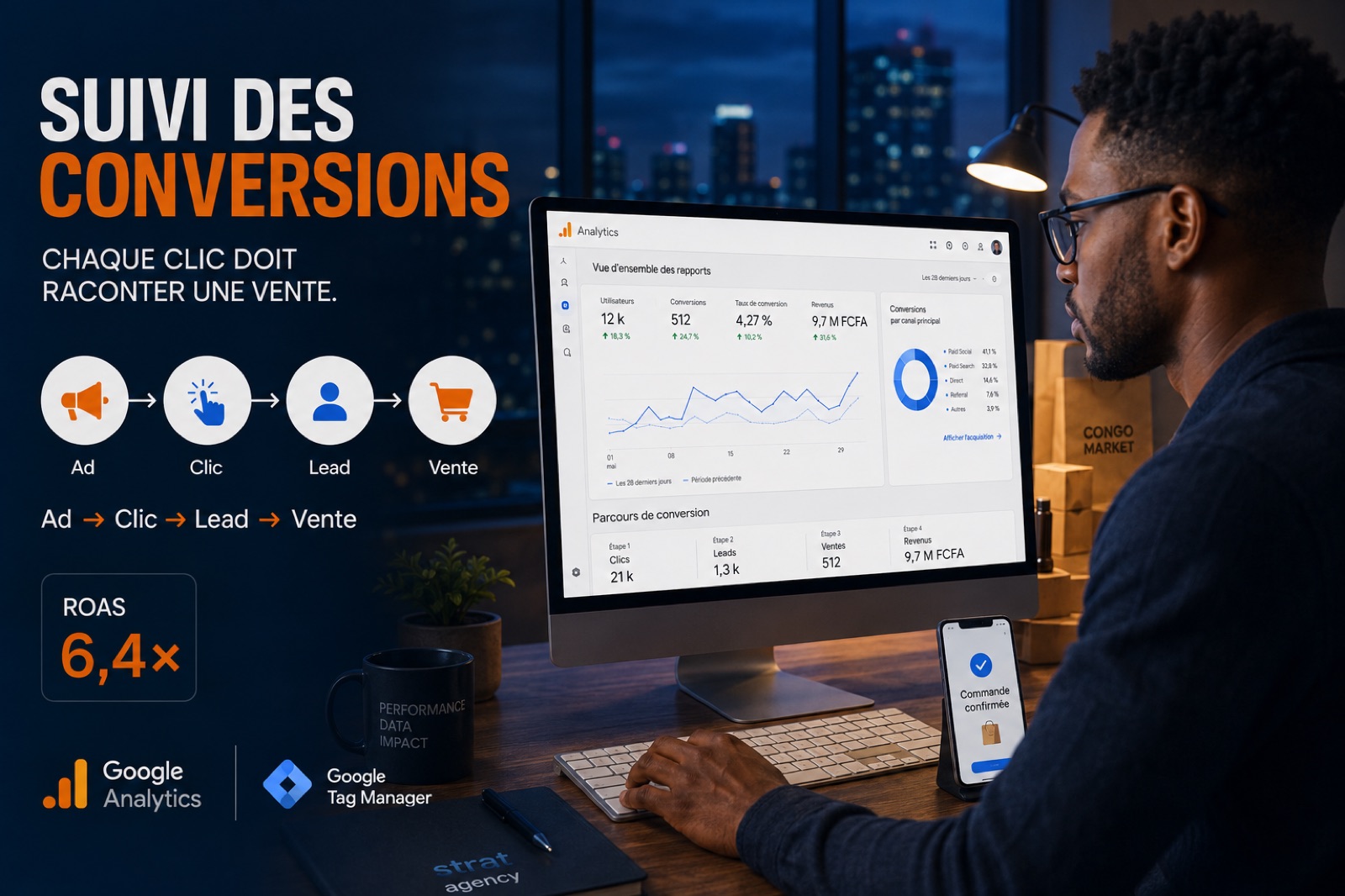 Suivi des conversions Avance Hub