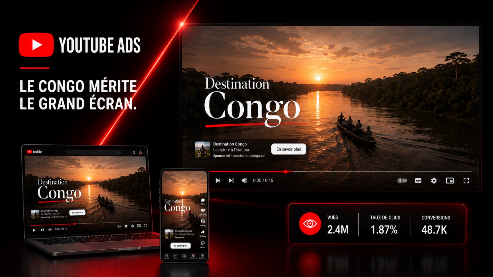 YouTube Ads Avance Hub